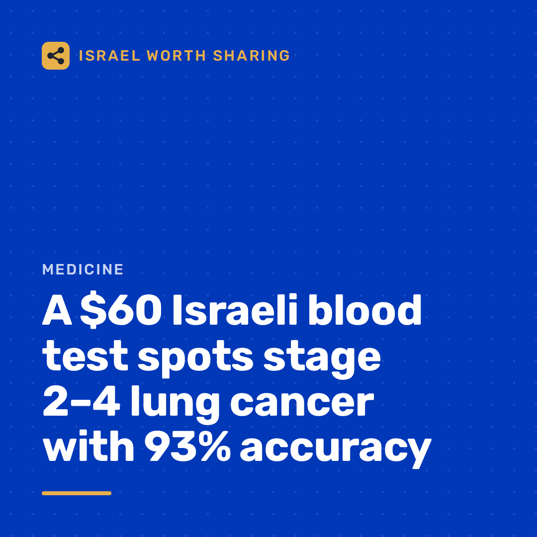 A $60 Israeli blood test spots stage 2–4 lung cancer with 93% accuracy