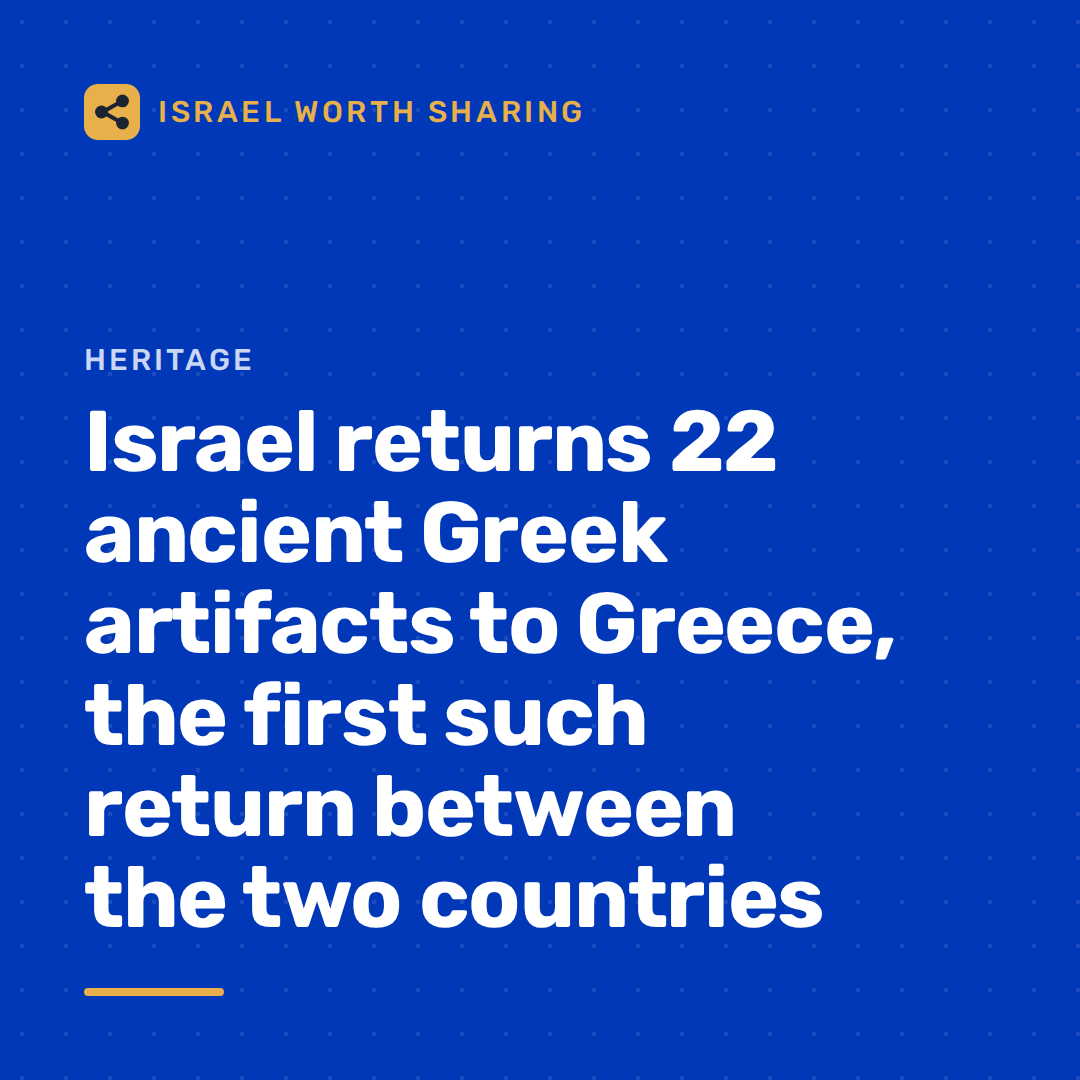 Israel returns 22 ancient Greek artifacts to Greece, the first such return between the two countries